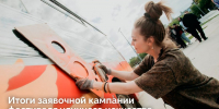 Четыре художника из Чувашии представляют республику на фестивале «ФормАРТ» - Ибресинский район